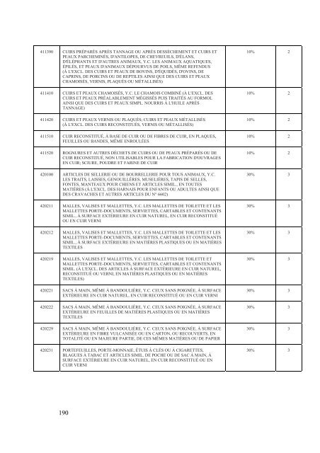 Interim Agreement with a View to an - Official Documents