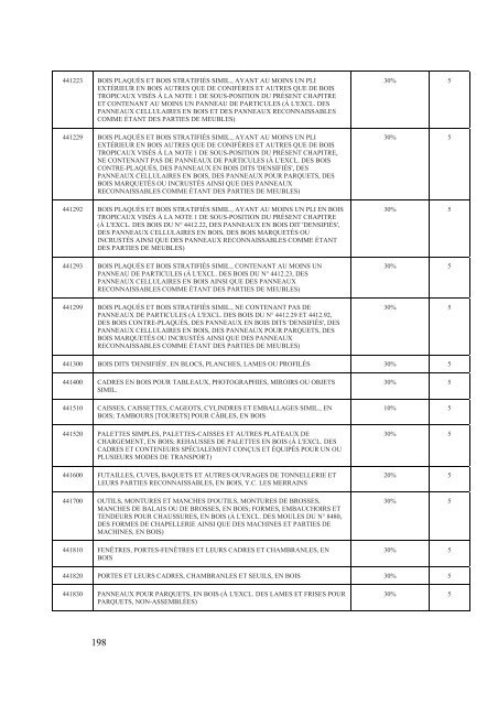 Interim Agreement with a View to an - Official Documents