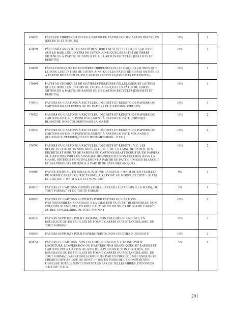 Interim Agreement with a View to an - Official Documents