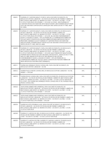 Interim Agreement with a View to an - Official Documents