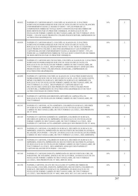 Interim Agreement with a View to an - Official Documents