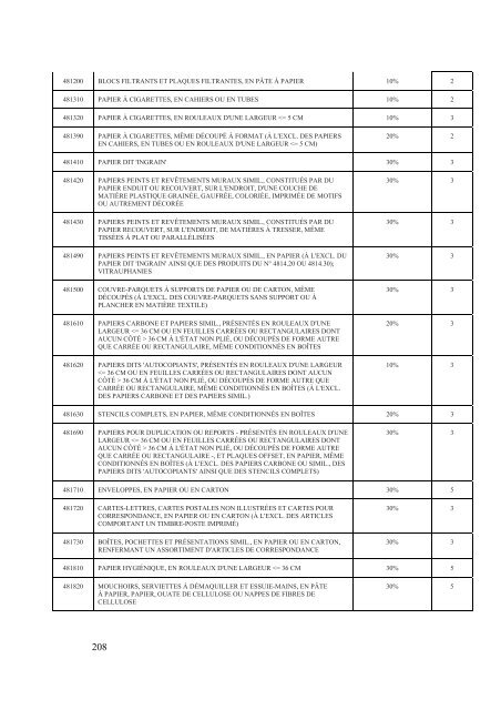 Interim Agreement with a View to an - Official Documents