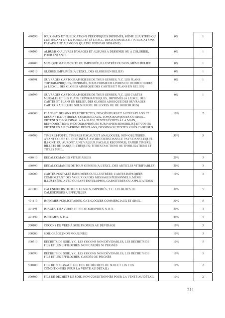 Interim Agreement with a View to an - Official Documents