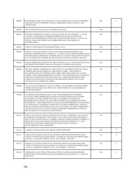 Interim Agreement with a View to an - Official Documents