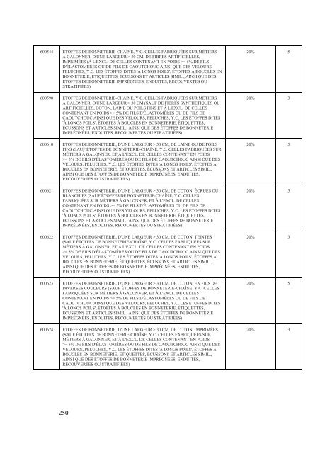 Interim Agreement with a View to an - Official Documents