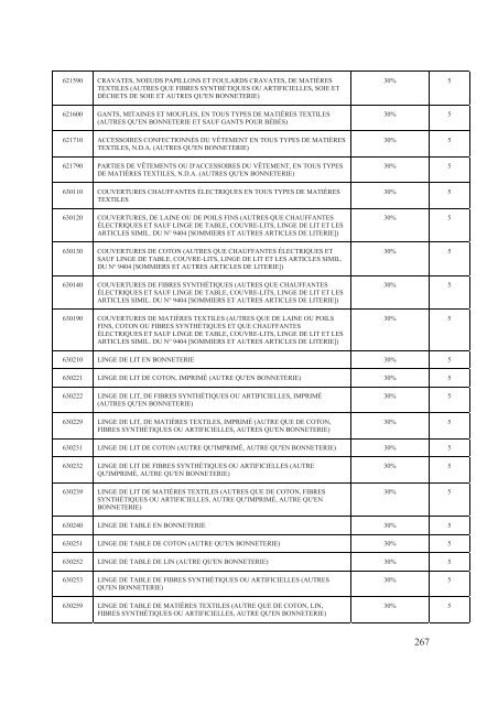 Interim Agreement with a View to an - Official Documents