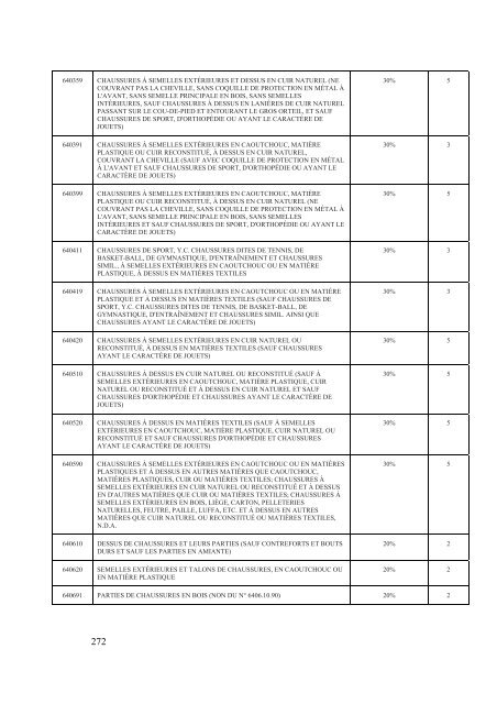 Interim Agreement with a View to an - Official Documents