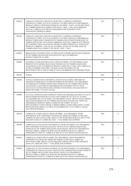 Interim Agreement with a View to an - Official Documents