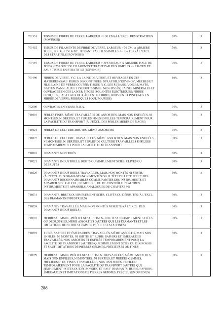 Interim Agreement with a View to an - Official Documents