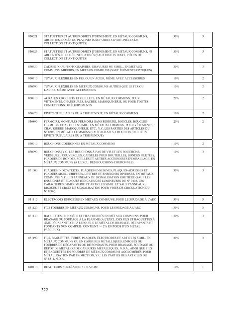 Interim Agreement with a View to an - Official Documents