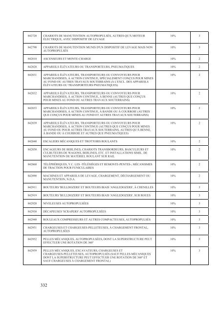 Interim Agreement with a View to an - Official Documents