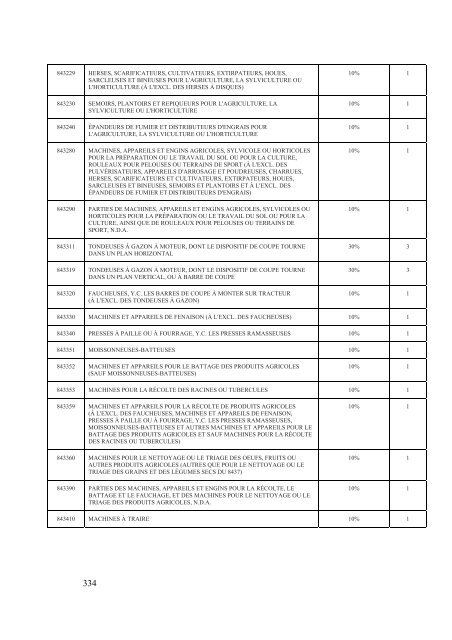 Interim Agreement with a View to an - Official Documents