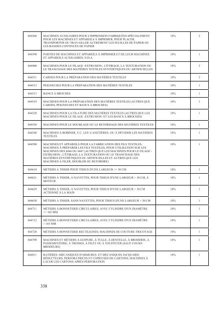 Interim Agreement with a View to an - Official Documents