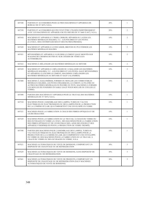 Interim Agreement with a View to an - Official Documents