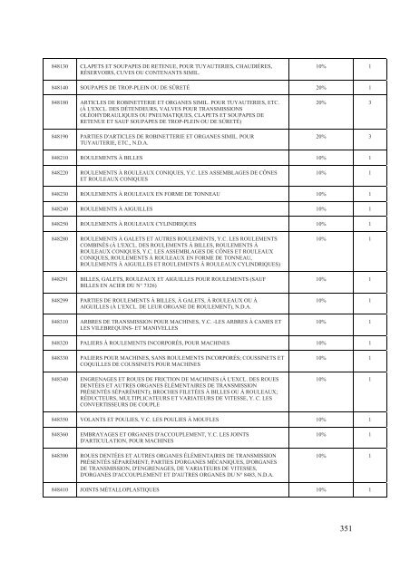 Interim Agreement with a View to an - Official Documents