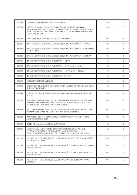 Interim Agreement with a View to an - Official Documents