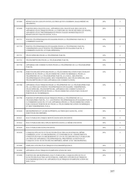 Interim Agreement with a View to an - Official Documents