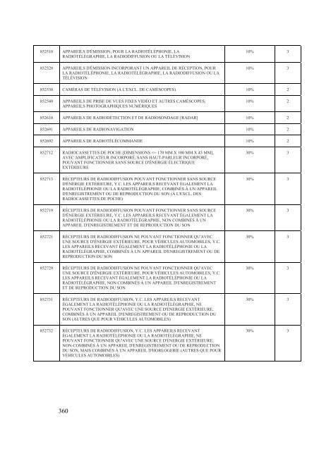 Interim Agreement with a View to an - Official Documents