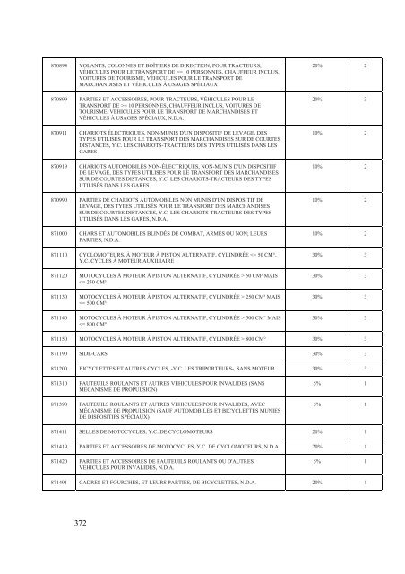 Interim Agreement with a View to an - Official Documents