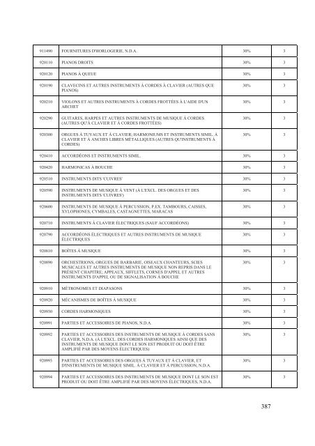 Interim Agreement with a View to an - Official Documents