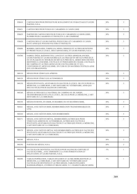 Interim Agreement with a View to an - Official Documents