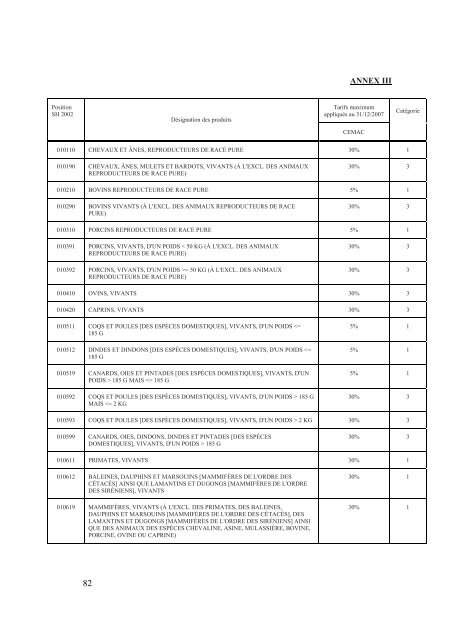 Interim Agreement with a View to an - Official Documents