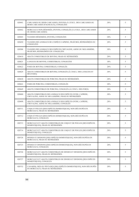 Interim Agreement with a View to an - Official Documents