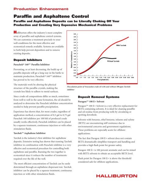 Paraffin And Asphaltene Control - Halliburton