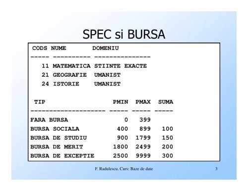 Elemente de PL/SQL [pdf] - Baze de date