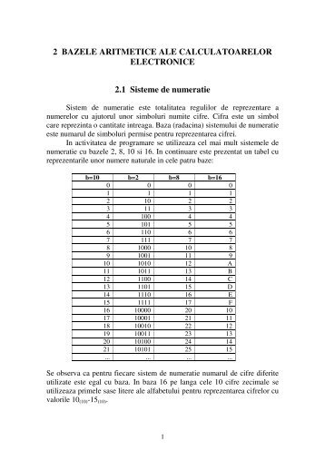 Curs 2 - Bazele aritmetice ale calculatoarelor - derivat