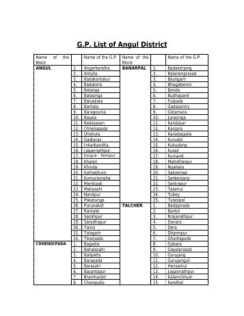 G.P. List of Angul District