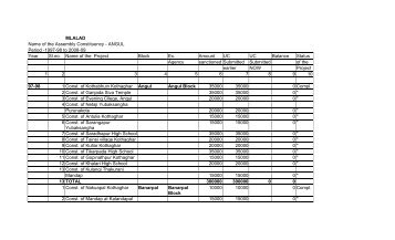 1. angul assembly constituency