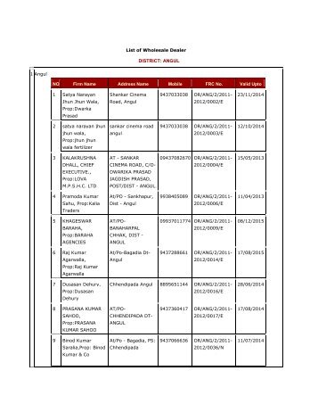 List of Wholesale Dealer - Angul
