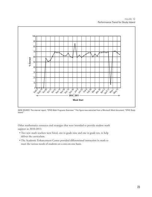 Central Falls Transformation Report - Annenberg Institute for School ...