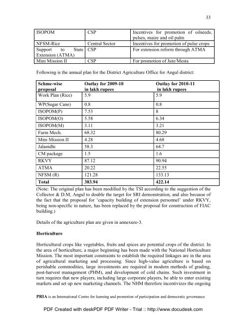 7. revised annual plan 2009-2010 - Angul