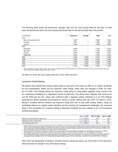 Annual Report 2009 on Form 20-F (PDF) - Deutsche Bank Annual ...