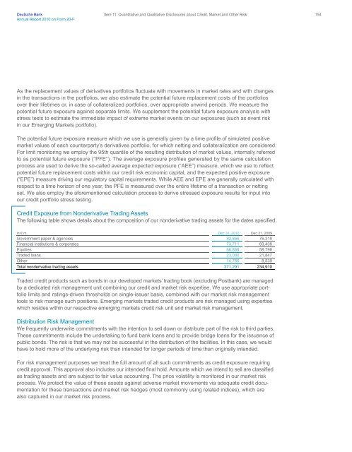 SEC Form 20-F - Deutsche Bank Annual Report 2012