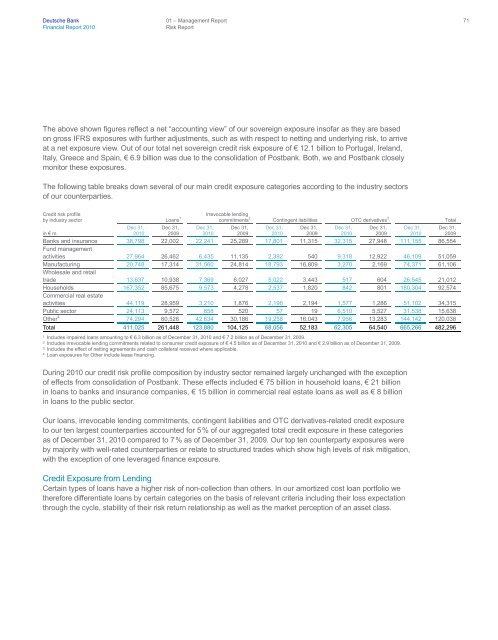 entire - Deutsche Bank Annual Report 2012