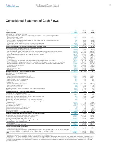 entire - Deutsche Bank Annual Report 2012