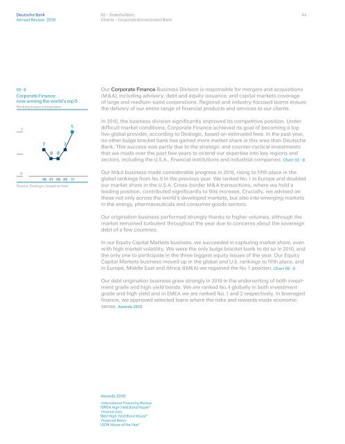 entire - Deutsche Bank Annual Report 2012