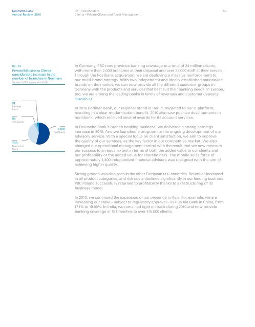 entire - Deutsche Bank Annual Report 2012