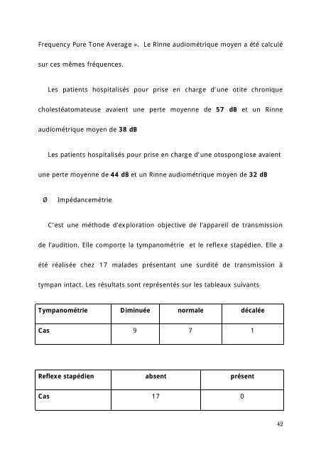 Graphique 1 - Faculté de Médecine et de Pharmacie de Fès