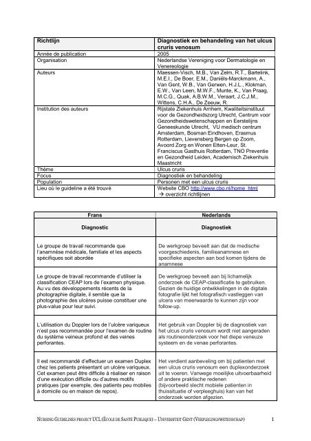 Richtlijn Diagnostiek en behandeling van het ulcus ... - Health.fgov.