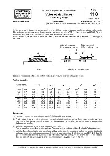 NEM 110 Voies et aiguillages: cotes de guidage - Morop