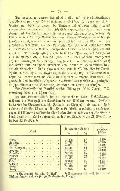 Ostpreussen und der polnische Korridor - Wissen und freie Meinung