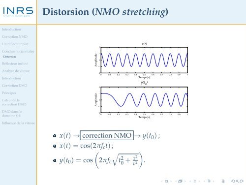 Corrections dynamiques et analyse de vitesse - liamg