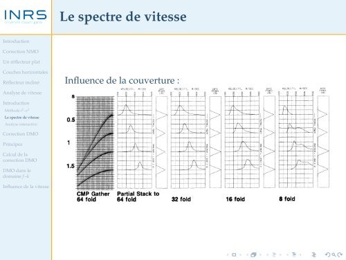 Corrections dynamiques et analyse de vitesse - liamg