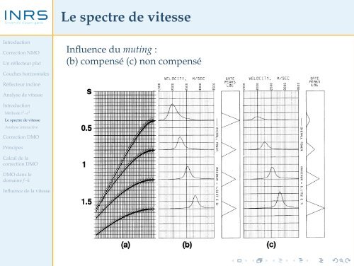 Corrections dynamiques et analyse de vitesse - liamg