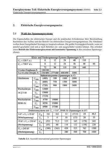 2. Elektrische Energieversorgungsnetze