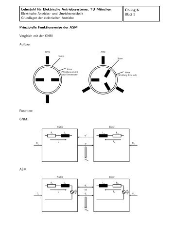 Arbeitsblatt 1 Asynchronmaschine